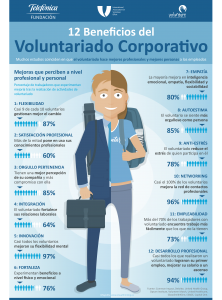 12 beneficios voluntariado corporativo - IAVE congress - Fundación Telefonica - Voluntare