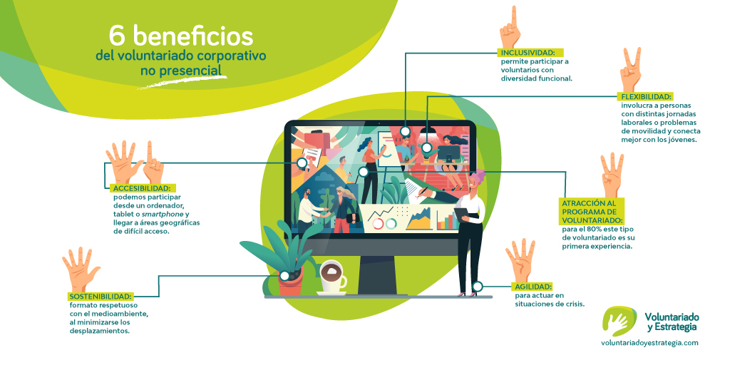 beneficios voluntariado corporativo no presencial voluntariado y estrategia